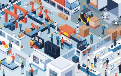 Technology Driving Change